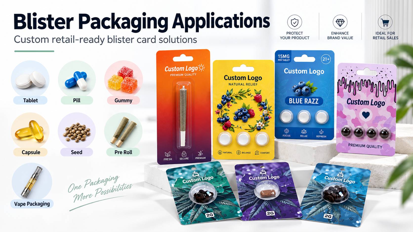 custom blister packaging for gummy
